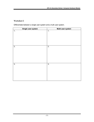 ICTL for Secondary School - Computer Hardware Module

Worksheet 2
Differentiate between a single user system and a multi user system.
Single user system

Multi user system

1.

1.

2.

2.

3.

3.

-9-

 