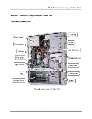 ICTL For Secondary School - Computer Hardware Module

Activity 1 : Identify the components of a system unit

Inside view of system unit

Figure 2 Inside view of System Unit

4

 