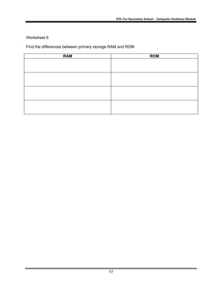 ICTL For Secondary School - Computer Hardware Module

Worksheet 6
Find the differences between primary storage RAM and ROM
RAM

ROM

17

 