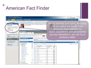 +
    American Fact Finder


                       As you develop your query, the topics
                          that you select will appear here.
                            Once you have selected the
                       topics, populations, and geographies
                        you are interested in, you can try to
                                  produce a table.
 