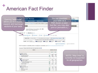 +
    American Fact Finder
                            You can download
 Opening “table tools”
                              your table as a
allows you to collapse,
                            PDF, Excel, or plain
expand, and rearrange
                          text file ( you may also
 sections of your table
                           print or permalink it.)




                                             NOTE: “Map View” is
                                            currently not supported
                                              for all geographies.
 