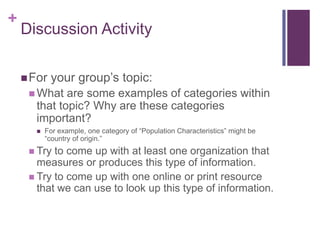 +
    Discussion Activity

     For   your group’s topic:
      What   are some examples of categories within
       that topic? Why are these categories
       important?
          For example, one category of “Population Characteristics” might be
           “country of origin.”
      Try to come up with at least one organization that
       measures or produces this type of information.
      Try to come up with one online or print resource
       that we can use to look up this type of information.
 