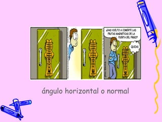 ángulo horizontal o normal 
