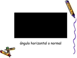 ángulo horizontal o normal 