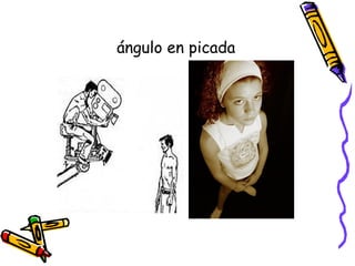 ángulo en picada 