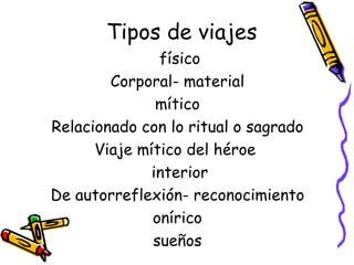 Tipos de viajes físico Corporal- material mítico  Relacionado con lo ritual o sagrado Viaje mítico del héroe  interior De autorreflexión- reconocimiento onírico  sueños 