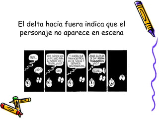 El delta hacia fuera indica que el personaje no aparece en escena 