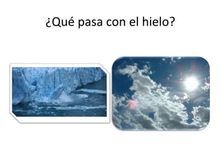 ¿Qué pasa con el hielo?
 