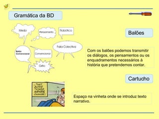 Gramática da BD Com os balões podemos transmitir os diálogos, os pensamentos ou os enquadramentos necessários à história que pretendemos contar. Balões Espaço na vinheta onde se introduz texto narrativo. Cartucho 