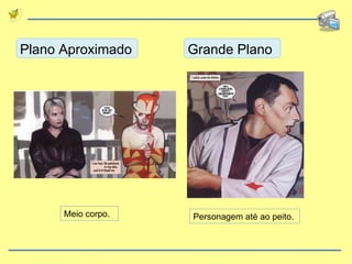 Plano Aproximado Grande Plano Meio corpo. Personagem até ao peito. 