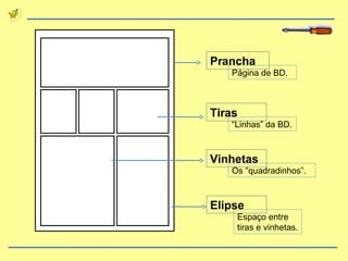 Prancha Tiras Vinhetas Elipse Página de BD. “ Linhas” da BD. Os “quadradinhos”. Espaço entre tiras e vinhetas. 