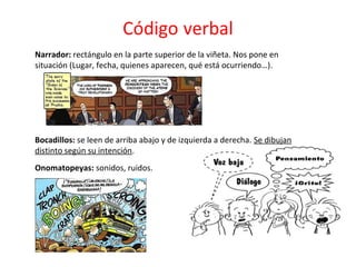 Código verbal
Narrador: rectángulo en la parte superior de la viñeta. Nos pone en
situación (Lugar, fecha, quienes aparecen, qué está ocurriendo…).
Bocadillos: se leen de arriba abajo y de izquierda a derecha. Se dibujan
distinto según su intención.
Onomatopeyas: sonidos, ruidos.
 