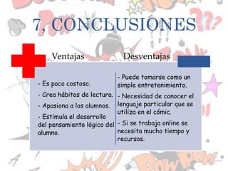 7, CONCLUSIONES
- Es poco costoso.
- Crea hábitos de lectura.
- Apasiona a los alumnos.
- Estimula el desarrollo
del pensamiento lógico del
alumno.
- Puede tomarse como un
simple entretenimiento.
- Necesidad de conocer el
lenguaje particular que se
utiliza en el cómic.
- Si se trabaja online se
necesita mucho tiempo y
recursos.
Ventajas Desventajas
 