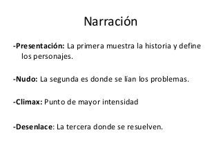 Narración
-Presentación: La primera muestra la historia y define
los personajes.
-Nudo: La segunda es donde se lían los problemas.
-Climax: Punto de mayor intensidad
-Desenlace: La tercera donde se resuelven.
 