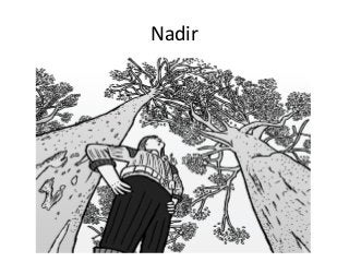 Nadir
 