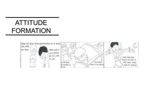 ATTITUDE
FORMATION
 