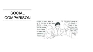 SOCIAL
COMPARISON
 