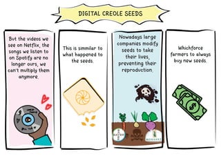 This is simmilar to
what happened to
the seeds.
Whichforce
farmers to always
buy new seeds.
But the videos we
see on Netflix, the
songs we listen to
on Spotify are no
longer ours, we
can't multiply them
anymore.
DIGITAL CREOLE SEEDS
Nowadays large
companies modify
seeds to take
their lives,
preventing their
reproduction.
 