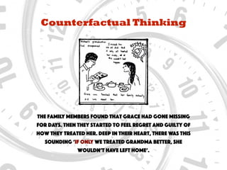 Counterfactual Thinking
The family members found that Grace had gone missing
for days. Then they started to feel regret and guilty of
how they treated her. Deep in their heart, there was this
sounding ‘If only we treated Grandma better, she
wouldn’t have left home’.
 