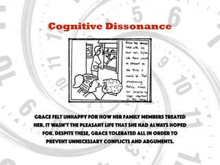 Cognitive Dissonance
Grace felt unhappy for how her family members treated
her. It wasn’t the pleasant life that she had always hoped
for. Despite these, Grace tolerated all in order to
prevent unnecessary conflicts and arguments.
 