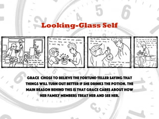 Looking-Glass Self
Grace chose to believe the fortune-teller saying that
things will turn out better if she drinks the potion. The
main reason behind this is that Grace cares about how
her family members treat her and see her.
 