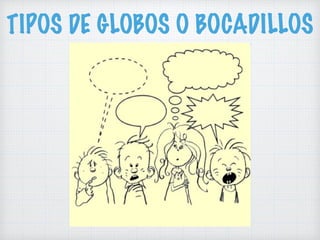 TIPOS DE GLOBOS O BOCADILLOS
 