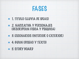 FASES
1. TITULO (LLUVIA DE IDEAS)
2. NARRATIVA Y PERSONAJES
(DESCRIPCIÓN FÍSICA Y PSIQUICA)
3. ESCENARIOS (INTERIOR O EXTERIOR)
4. GUIÓN (DISEÑO Y TEXTO)
5. STORY BOARD
 