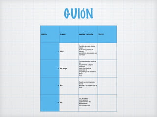GUIÓN
VIÑETA PLANO IMAGEN Y ACCIÓN TEXTO
1 GPG
Fundido entrada desde
negro
a un GPG picado de
campo
petrolífero atravesado por
carretera
2 P.P. largo
Con panoramica vertical
de
seguimiento y ligero
contrapi-
cado, se observa
ascender a
un joven por la escalera
de la
torre
3 P.G.
Desde un contrapicado
se ve
escalar a un obrero por la
torre
4 P.P.
P.P. en ligero
contrapicado
y panoramica de
seguimiento
del protagonista
 