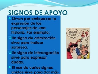 SIGNOS DE APOYO
Sirven par enriquecer la
expresión de los
personajes de una
historia. Por ejemplo:
Un signo de admiración
sirve para indicar
sorpresa.
Un signo de interrogación
sirve para expresar
dudas.
El uso de varios signos
unidos sirve para dar más
 