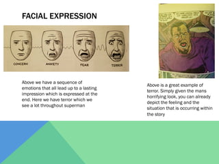 Comic analysis powerpoint | PDF