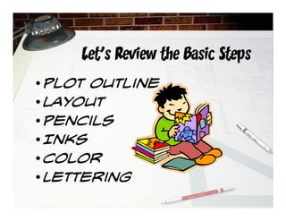 Let’s Review the Basic Steps
• Plot outline
• Layout
• Pencils
• Inks
• color
• Lettering
 