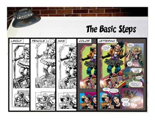 The Basic Steps
Layout inksPencils color Lettering
 