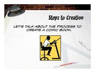 Steps to Creation
Let’s talk about the process to
create a comic book.
 