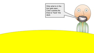 Only what is in the
box gets seen…
Color outside the
lines to “hack” the
deck
 