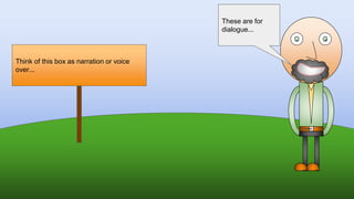 Think of this box as narration or voice
over...
These are for
dialogue...
 