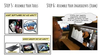 Step 5: Assemble Your Tools Step 6: Assemble Your Ingredients (Team)
Criteria: Cost, capability,
compatibility, sturdiness,
flexibility, portability, but most
of all, can I draw on the monitor
with my pen?
 
