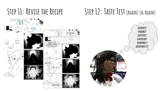 Step 11: Revise the Recipe Step 12: Taste Test(Again) (& Again)
Layout?
Frame?
Gutter?
Caption?
Shading?
Arrows?!?
 