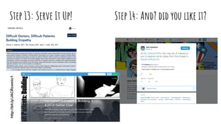 Step 13: Serve It Up! Step 14: And? did you like it?
http://bit.ly/JACRcomic1
 