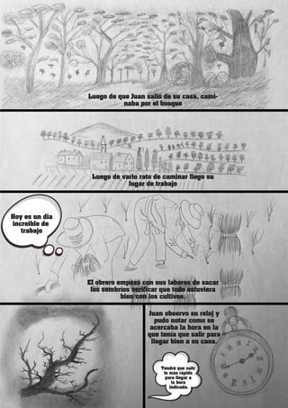 Luego de que Juan salió de su casa, cami-
naba por el bosque
Luego de vario rato de caminar llego su
lugar de trabajo
El obrero empezó con sus labores de sacar
los sembríos verificar que todo estuviera
bien con los cultivos.
Juan observo su reloj y
pudo notar como se
acercaba la hora en la
que tenía que salir para
llegar bien a su casa.
Hoy es un dia
increible de
trabajo
Tendré que salir
lo más rápido
para llegar a
la hora
indicada.
 