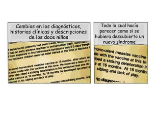 Cambios en los diagnósticos,         Todo lo cual hacía
historias clínicas y descripciones     parecer como si se
        ...