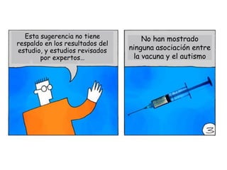 Esta sugerencia no tiene           No han mostrado
respaldo en los resultados del
estudio, y estudios revisados    ninguna...