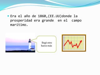  Era el año de 1860,(EE.UU)donde la
 prosperidad era grande       en el   campo
 marítimo.



                 llegó otro
                 barco más
 