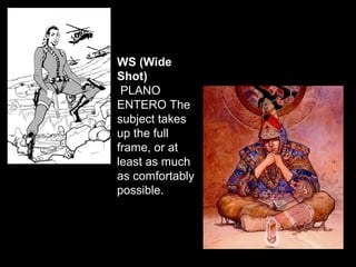 WS (Wide
Shot)
 PLANO
ENTERO The
subject takes
up the full
frame, or at
least as much
as comfortably
possible.
 