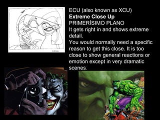 ECU (also known as XCU)
Extreme Close Up
PRIMERÍSIMO PLANO
It gets right in and shows extreme
detail.
You would normally need a specific
reason to get this close. It is too
close to show general reactions or
emotion except in very dramatic
scenes.
 