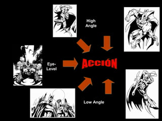 High
        Angle




Eye-
Level




        Low Angle
 