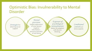 Optimistic Bias: Invulnerability to Mental
Disorder
 