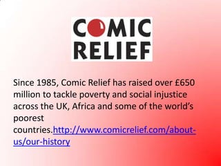 Since 1985, Comic Relief has raised over £650 million to tackle poverty and social injustice across the UK, Africa and some of the world’s poorest countries.http://www.comicrelief.com/about-us/our-history