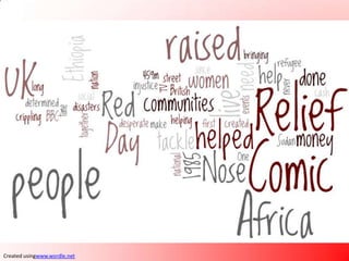 Created usingwww.wordle.net