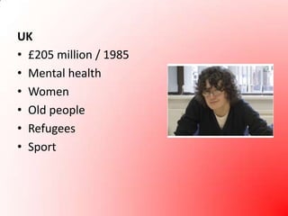 UK£205 million / 1985Mental healthWomenOld peopleRefugeesSport