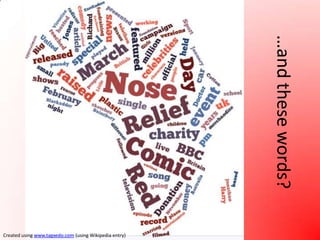 …and these words?Created using www.tagxedo.com (using Wikipedia entry) 